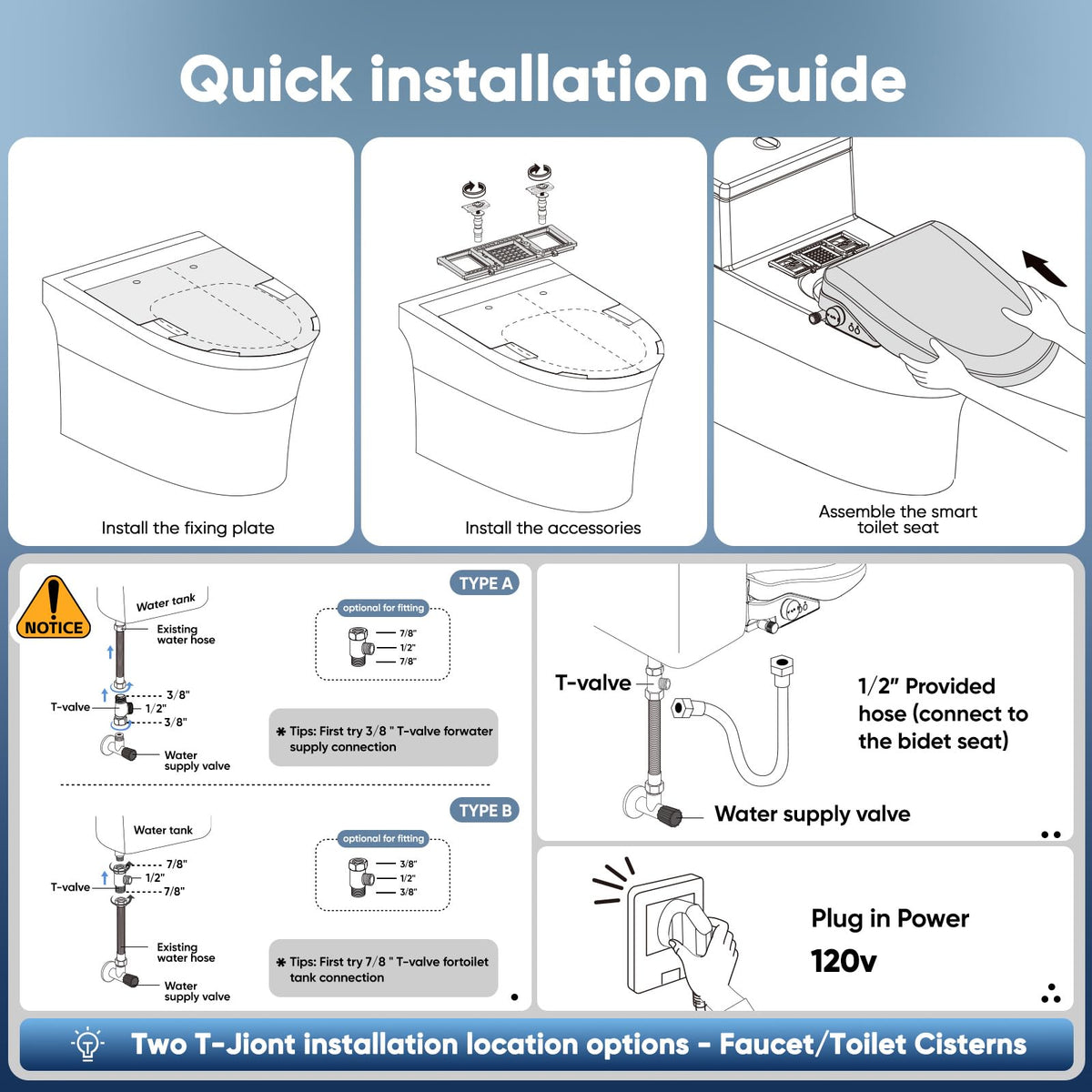 FVZ Bidet Toilet Seat Elongated Smart Heated Toilet Seat with Warm Water & Dryer, Feminine & Child Wash, Self-Clean Stainless Steel Nozzle, Adjustable Water Pressure, Slow Close Lid