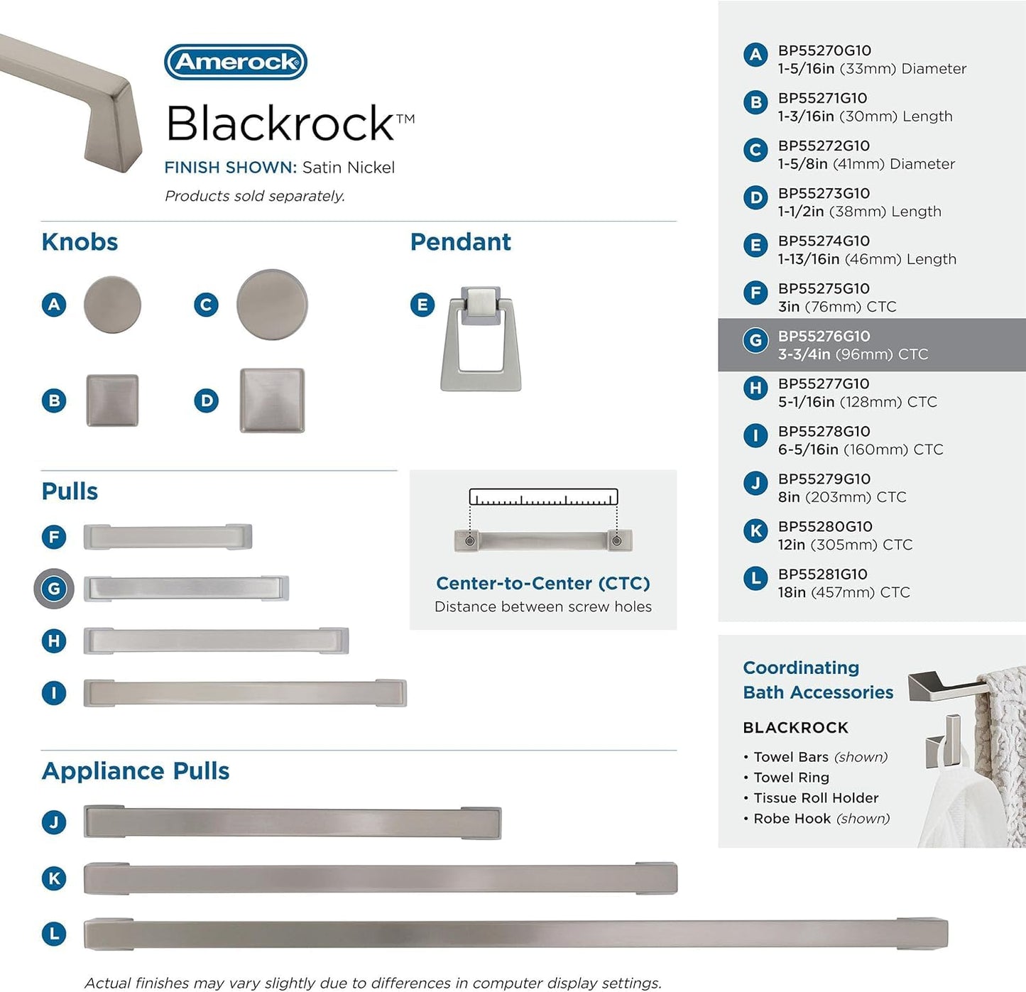 Amerock Blackrock 3-3/4" Cabinet Pull – Satin Nickel