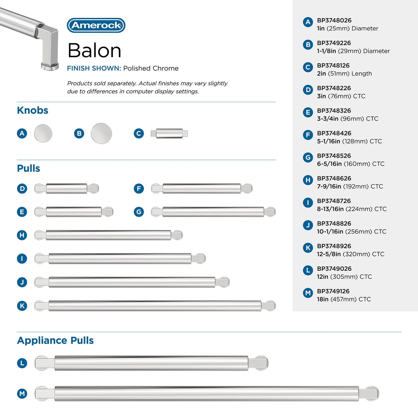 Amerock Balon 5-1/16" Polished Chrome Cabinet Pull, BP3748426