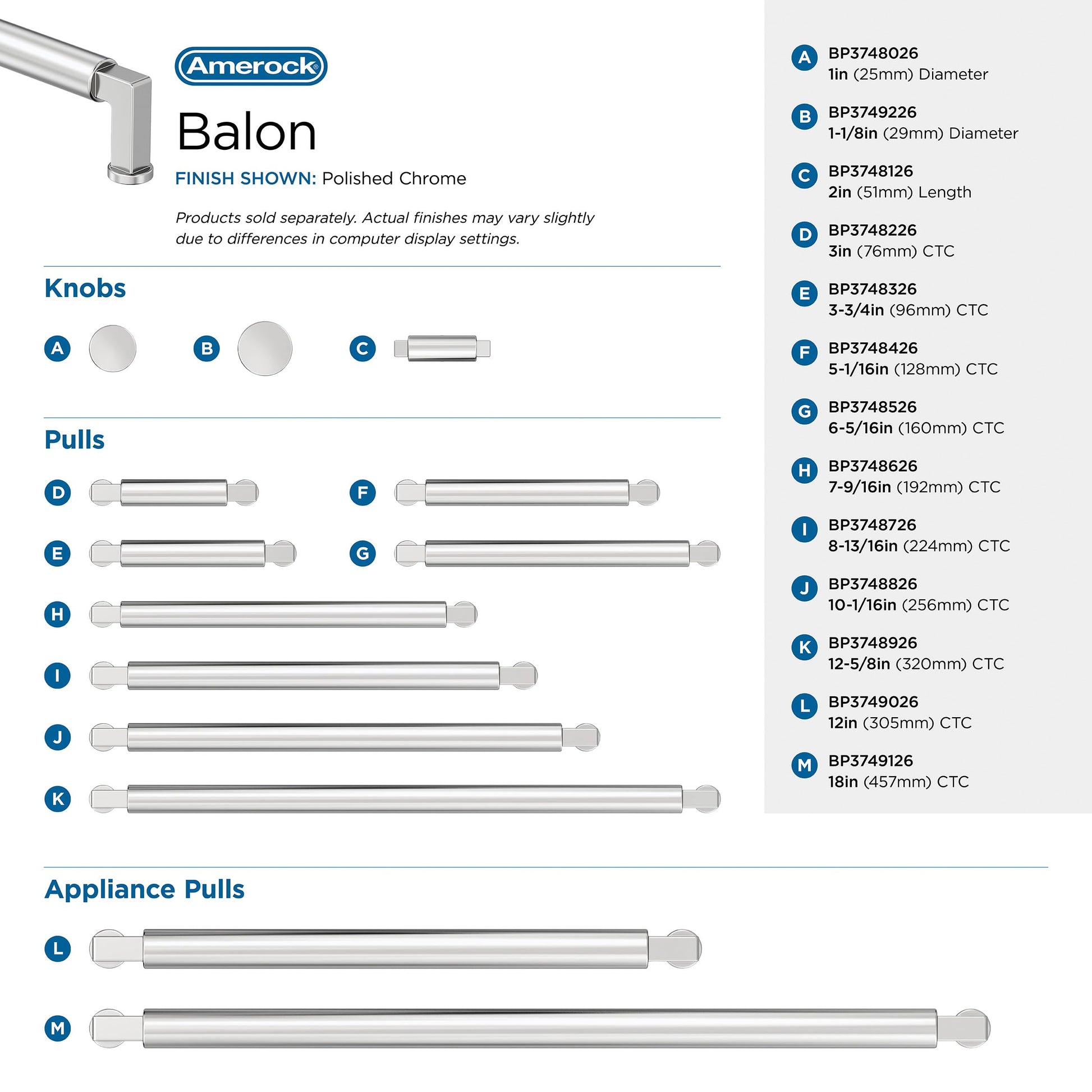 Amerock Balon 5-1/16" Polished Chrome Cabinet Pull, BP3748426