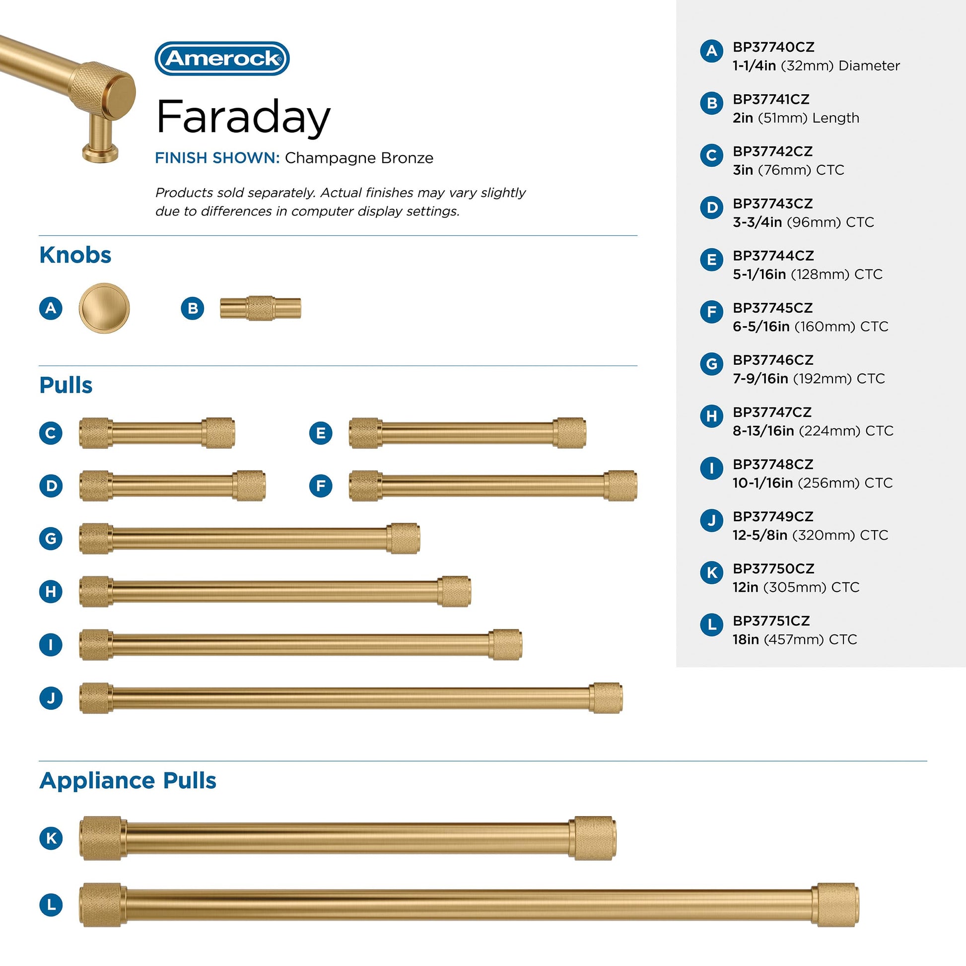 Amerock Faraday 6-5/16" Champagne Bronze Cabinet Pull